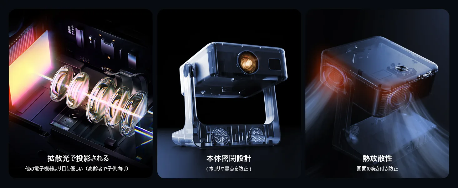 S61Pro — Sovboi Projector